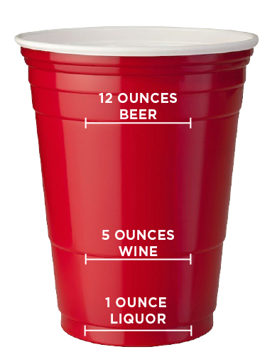 solo cup